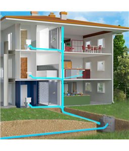 A estao elevatria de esgoto compacta de 610 litros atende at 2 ou 3 casas. A estao vem pr-montada, desenvolvida para bombear as guas residuais em instalaes abaixo do nvel de coleta da rede de esgoto.
Concebida para instalao enterrada, SANIFOS 610  uma soluo pronta, rpida e de baixo custo para bombear o esgoto at a rede pblica superior em caso de terreno em declive.

Caractersticas:
Composta por um tanque reservatrio em polietileno equipada com 1 bombas vrtex, controle de nvel (chave-boia), 01 vlvula anti-retorno, 01 registro esfera e acoplamentos de entrada. 